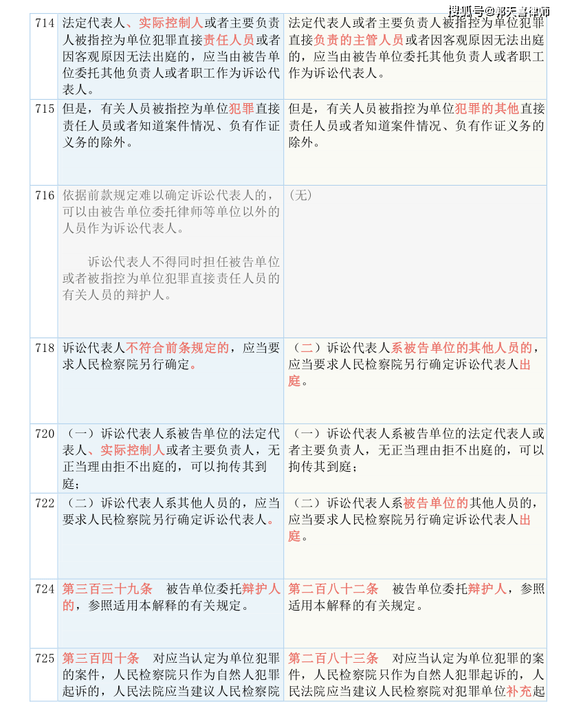 扒皮:新澳天天开奖资料大全153期,的全面释义、解释与落实